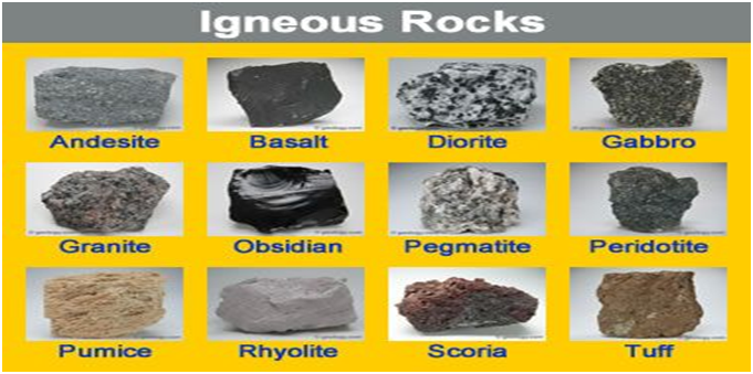 (Chapter 9: Rocks and Minerals); What are rocks made of and Types of ...